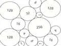 Oyunu Sayıları Birleştir 2048 çevrimiçi Oyunu Sayıları Birleştir 2048 çevrimiçi