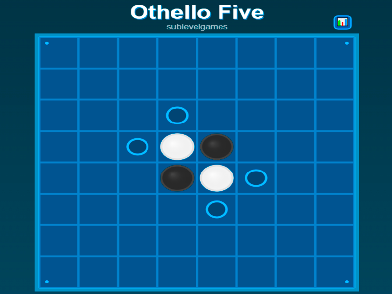 Oyunu Othello Beş çevrimiçi